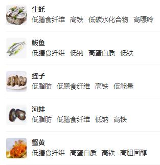 慢性胃炎冬天吃什么好,慢性胃炎患者如何预防保健