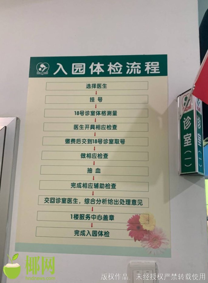 海口市妇幼保健院收费标准,海口市妇幼保健院乱收费