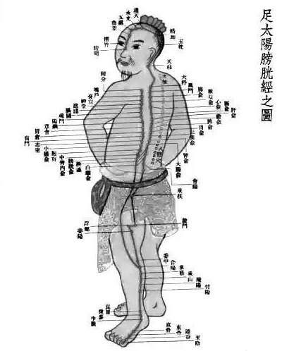 男人寒气重的表现有哪些,儿童身体寒气重有哪些表现