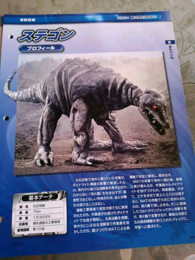 杰克奥特曼中的怪兽排名,杰克奥特曼全部怪兽排名