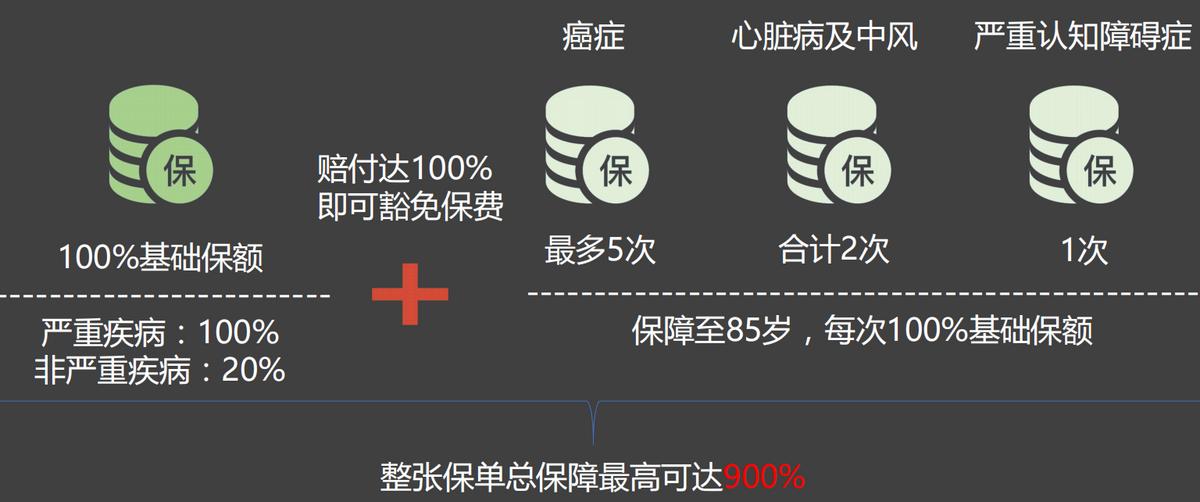 张淼淼讲保险,张淼淼保险