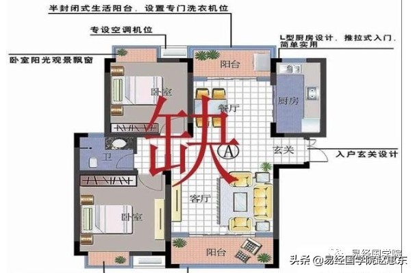 易经房子缺角怎么化解,易经房屋缺角怎样化解