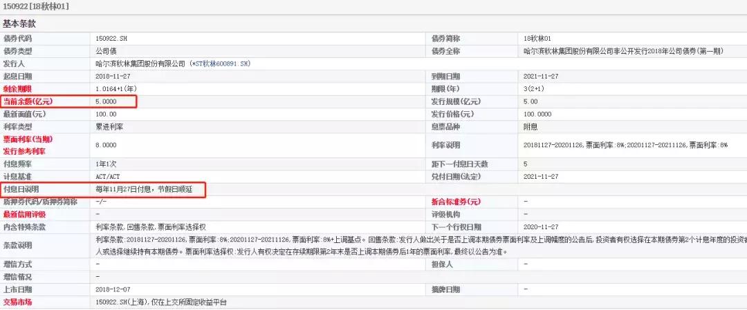 千亿老总失联7天真相,负债上亿老板失联三年