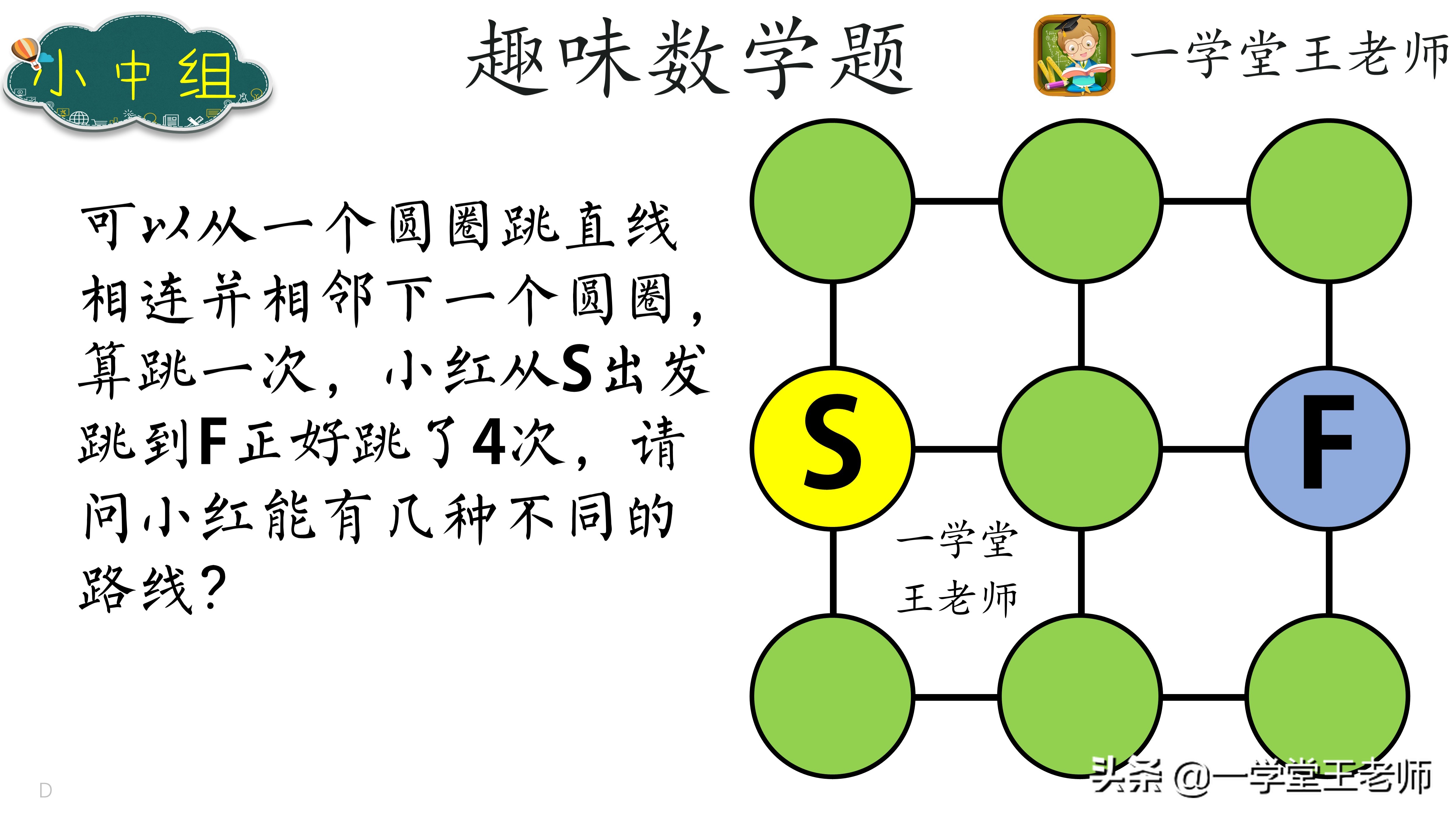 青岛小学生奥数哪里学,南昌小学生学奥数