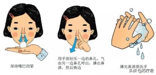 小孩中耳炎感冒鼻涕多要不要擤,孩子感冒了怎样擤鼻涕