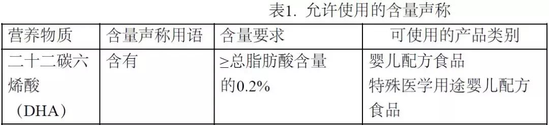 魏老爸评测奶粉如何看配方,魏老爸评测儿童奶粉3-6岁排行榜
