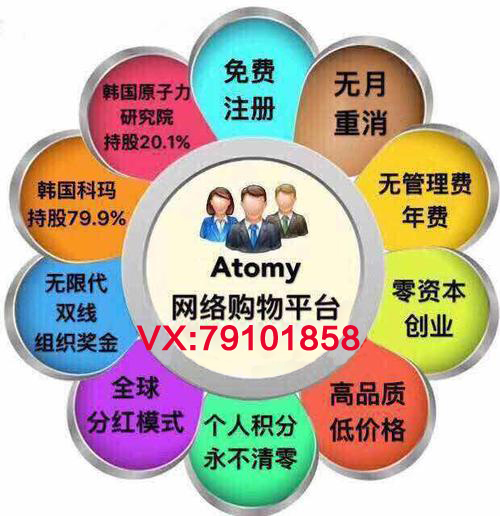 做艾多美成功案例,做艾多美真能成功吗