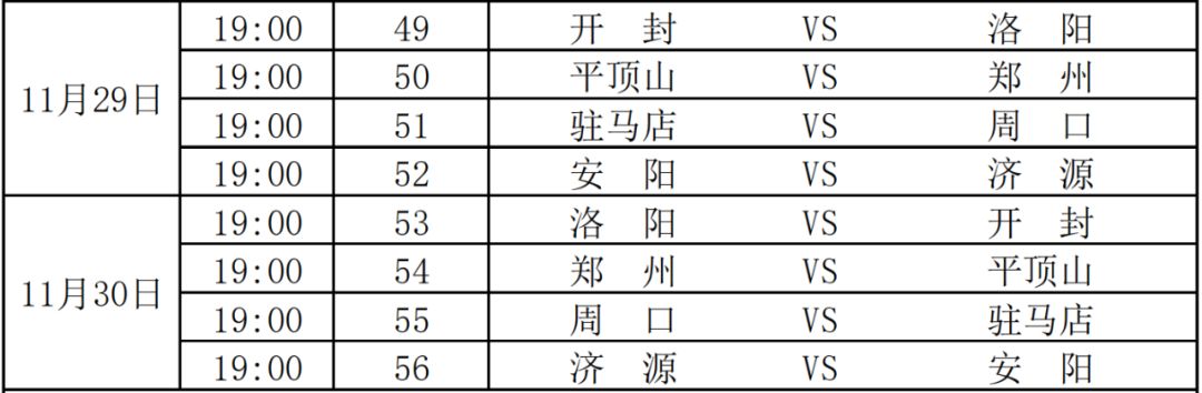 洛阳有奖竞猜,河南省篮球联赛周口vs开封