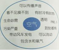 提高思维的四大技巧,如何提高中小学生思维水平