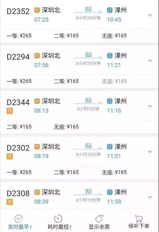 五一假期哪里好玩火车票又便宜,五一火车票热卖你抢了吗