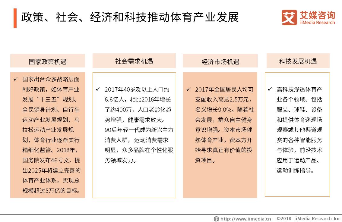 体育科技助力体育产业可持续发展,数字化经济时代下体育产业
