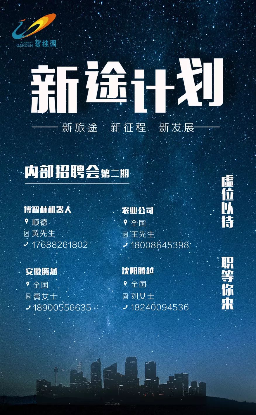 碧桂园总部招人吗,碧桂园总部近期招聘