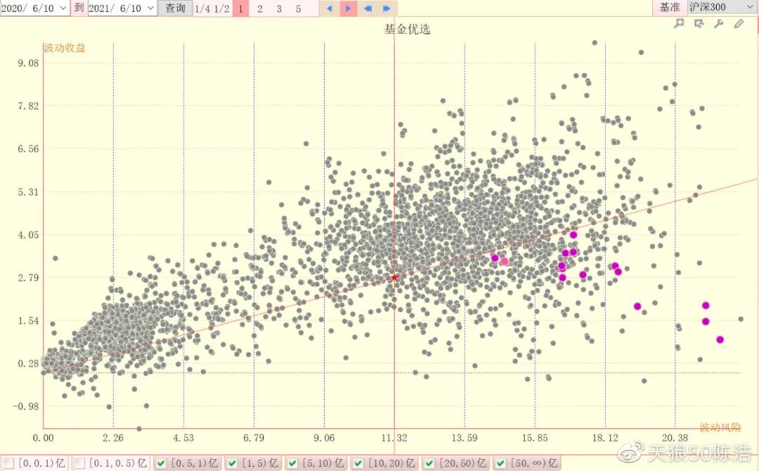 陈浩谈基金操作视频,陈浩投资最近视频
