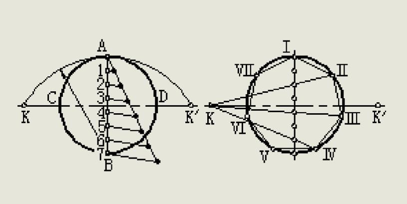 机械制图基本作图练习1,机械制图基础知识圆的画法