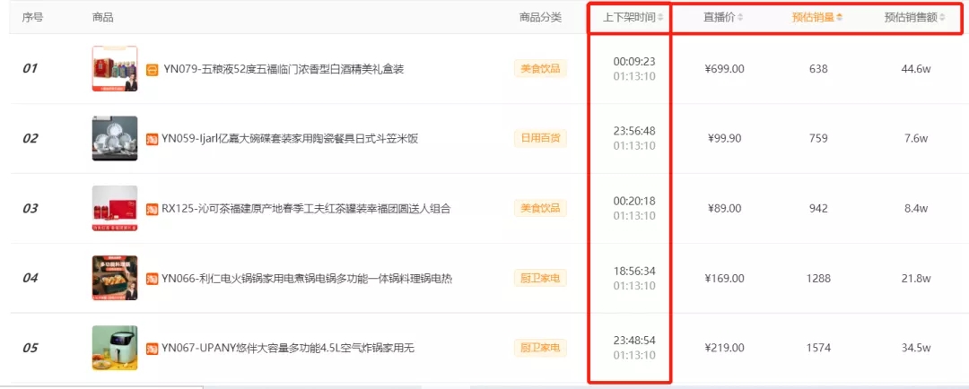 快手直播完成后怎么生成直播回放,为什么我的快手没有直播回放功能