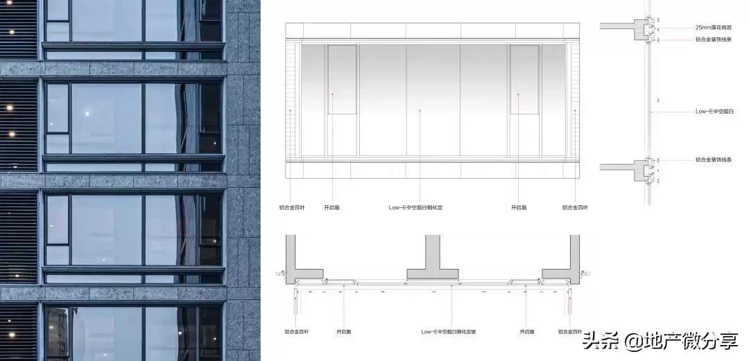 地产拿地策略,房企拿地策略有哪些