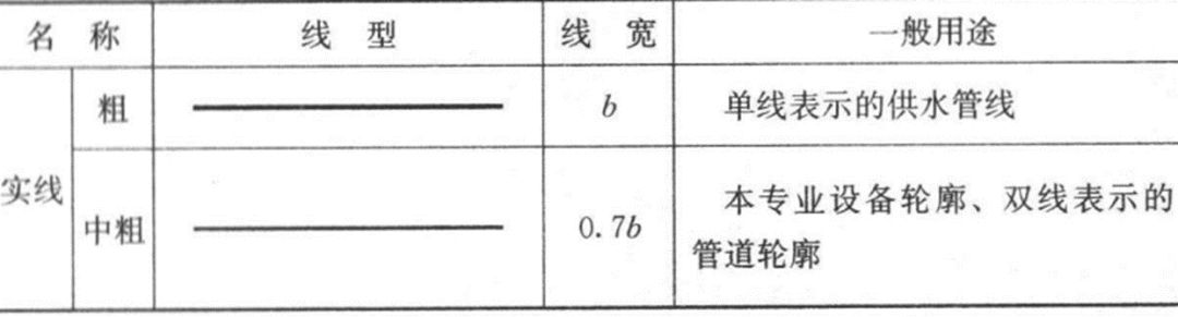cad消防应急照明和疏散指示符号,cad消防灭火器图标符号大全