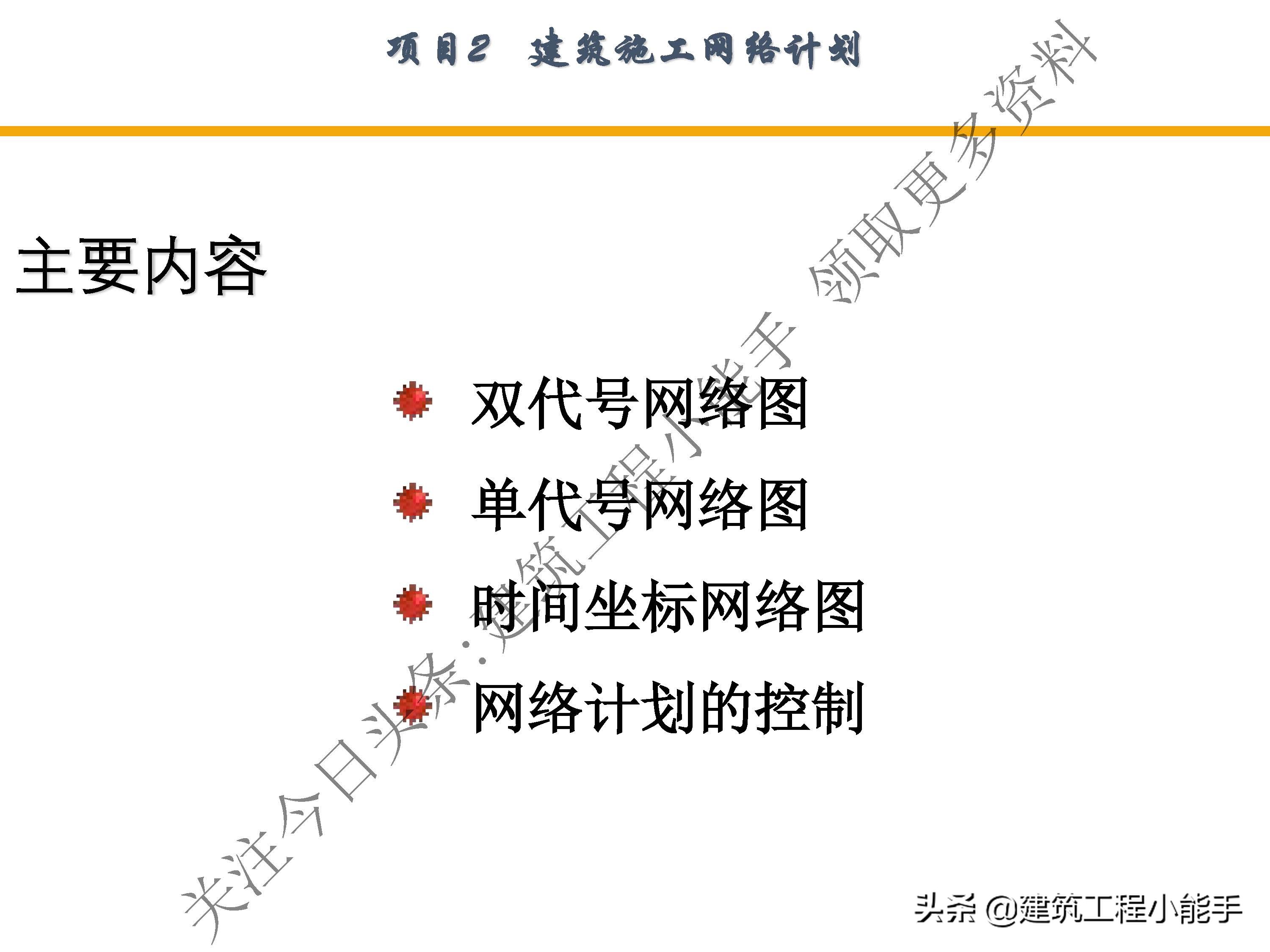 施工进度计划与资金使用计划,施工进度计划网络图怎么制作
