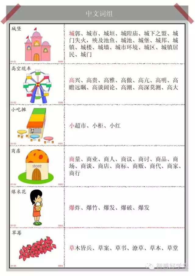 干货满满的背诵知识,干货国语版