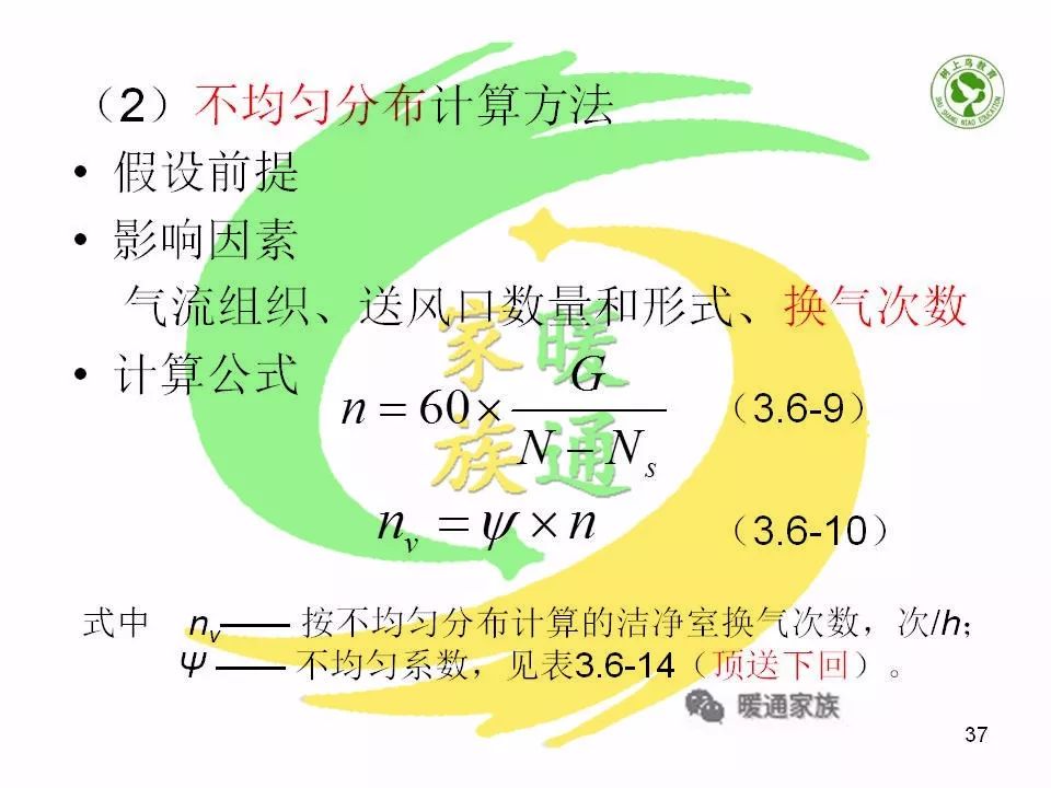 净化暖通设计新手入门教程,洁净车间暖通基础知识