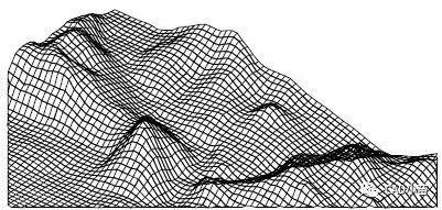 cad三维建模后如何导入3d,cad三维建模零件图视频教程
