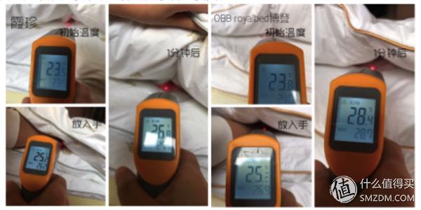 双十一鹅绒被推荐,399元鹅绒被正宗羽绒被