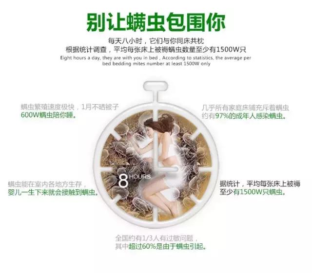 冬天多久洗床上用品,清洗床上用品的方法