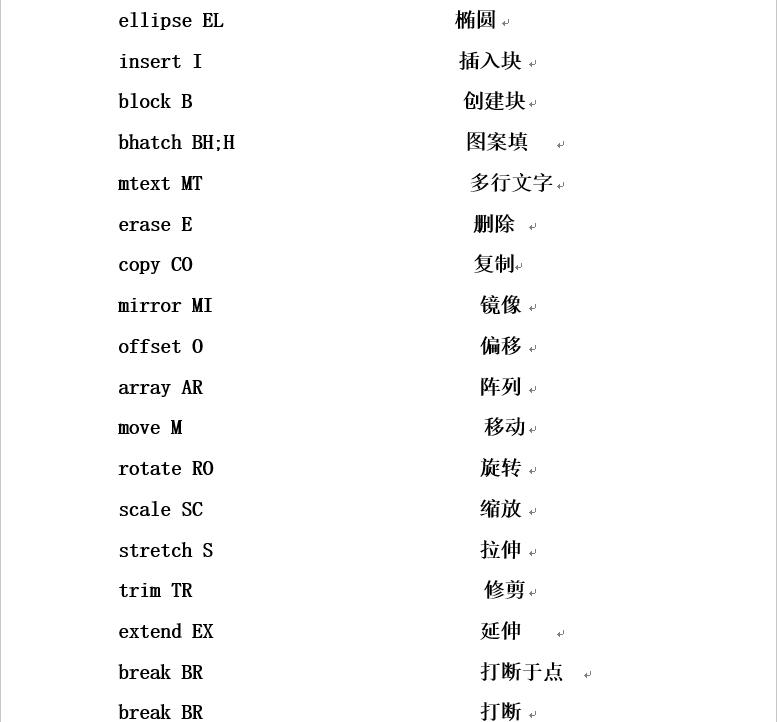 cad图纸免费分享网站,cad图纸免费素材
