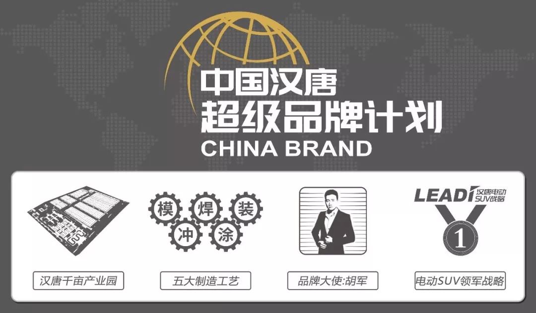 新款q3即将上市,全新q3上市