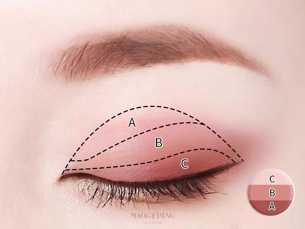 不用眼影盘就可以画的妆,不用眼影盘怎么画好看的眼妆