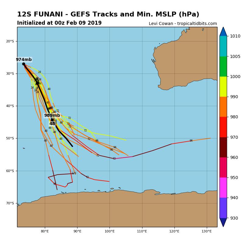 2023第一个台风,2018年第一个超强台风
