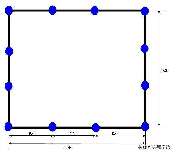机房防雷铜排安装方法,数据中心防雷检测都检查什么内容