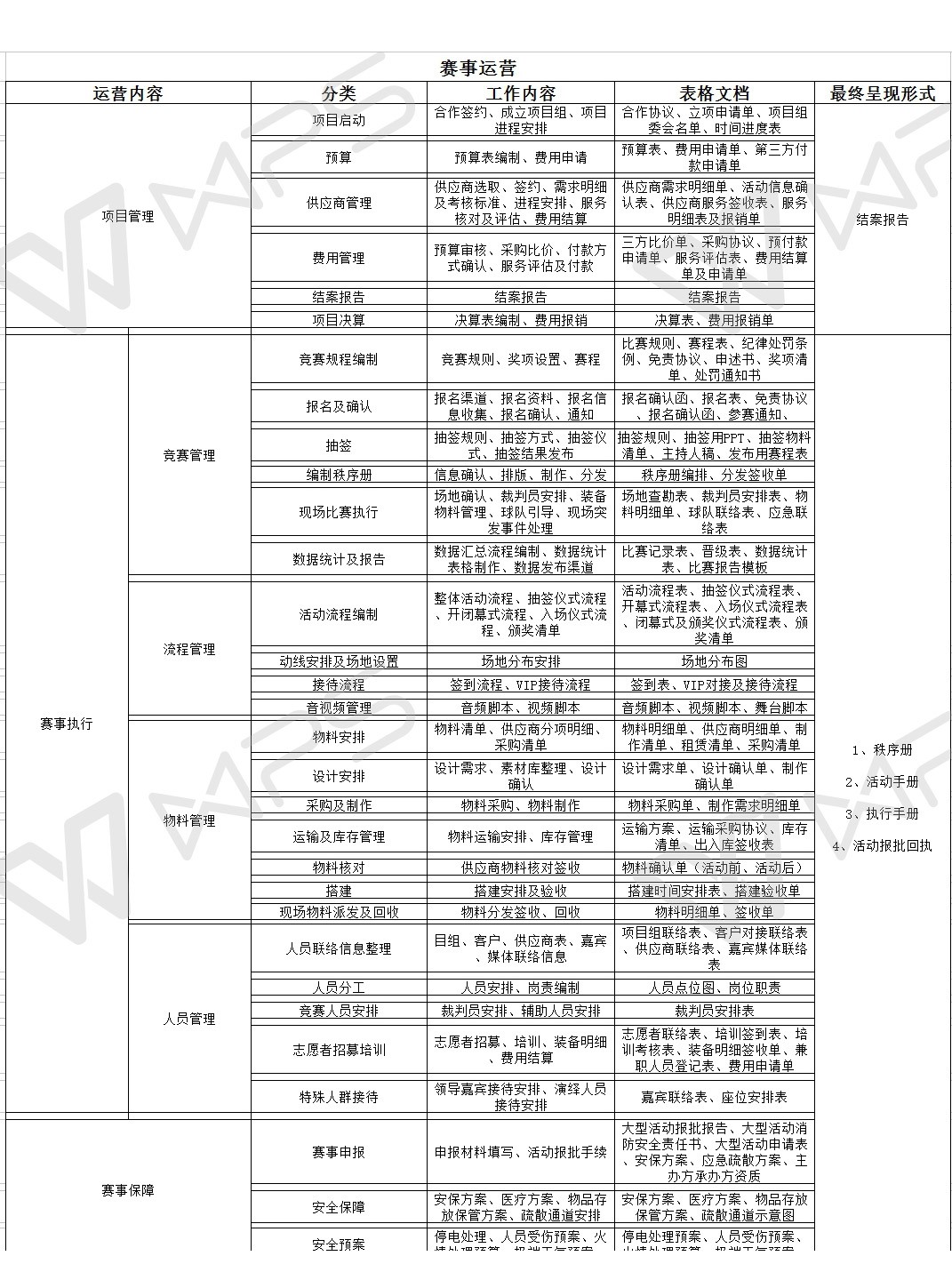 业余足球赛事小程序,业余足球赛事如何挣钱