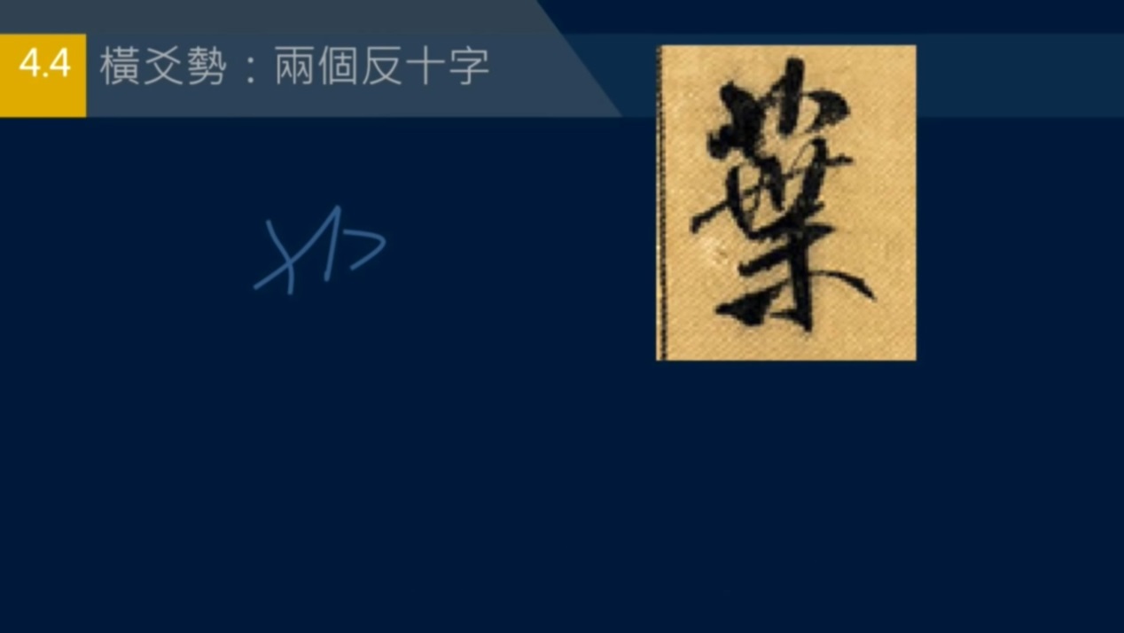 艹字头写法行书,艹字头的写法毛笔