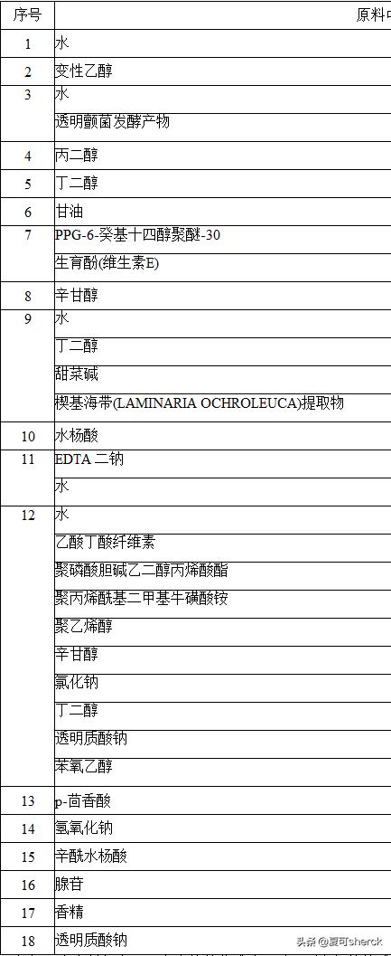 碧欧泉男士蓝钻抗皱系列,夏可叔叔扒黛珂