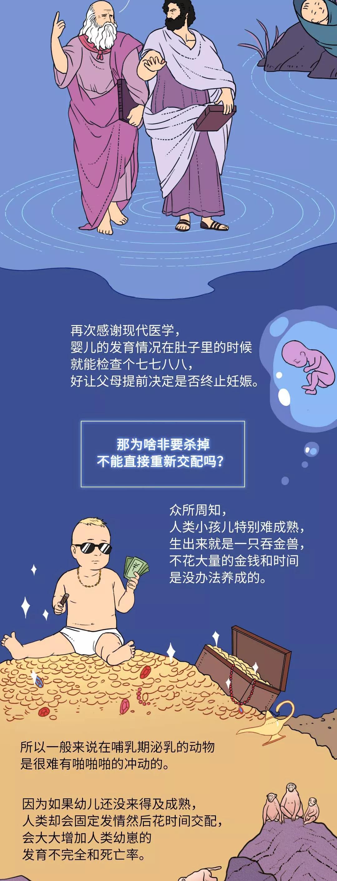 为什么人类生育很特殊,为什么人类会生长发育