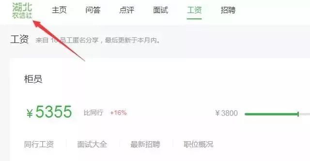 待遇堪比公务员,贵州省农信社待遇排名