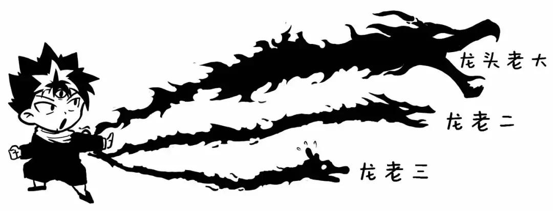 盘感训练方法与复盘技巧,股市盘前技术研判