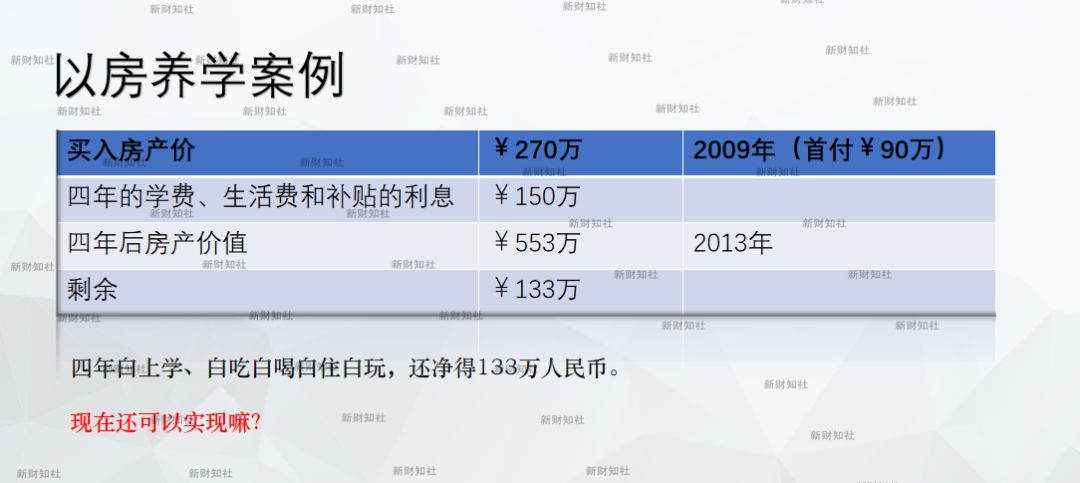 从奢侈品换成了黄金,从奢侈品发展看欧洲时尚