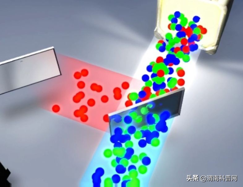 投影仪如何与屏幕相吻合,投影仪怎么实现光同步