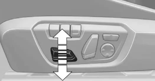 宝马车上的按键功能图解大全,宝马车内按键功能图介绍