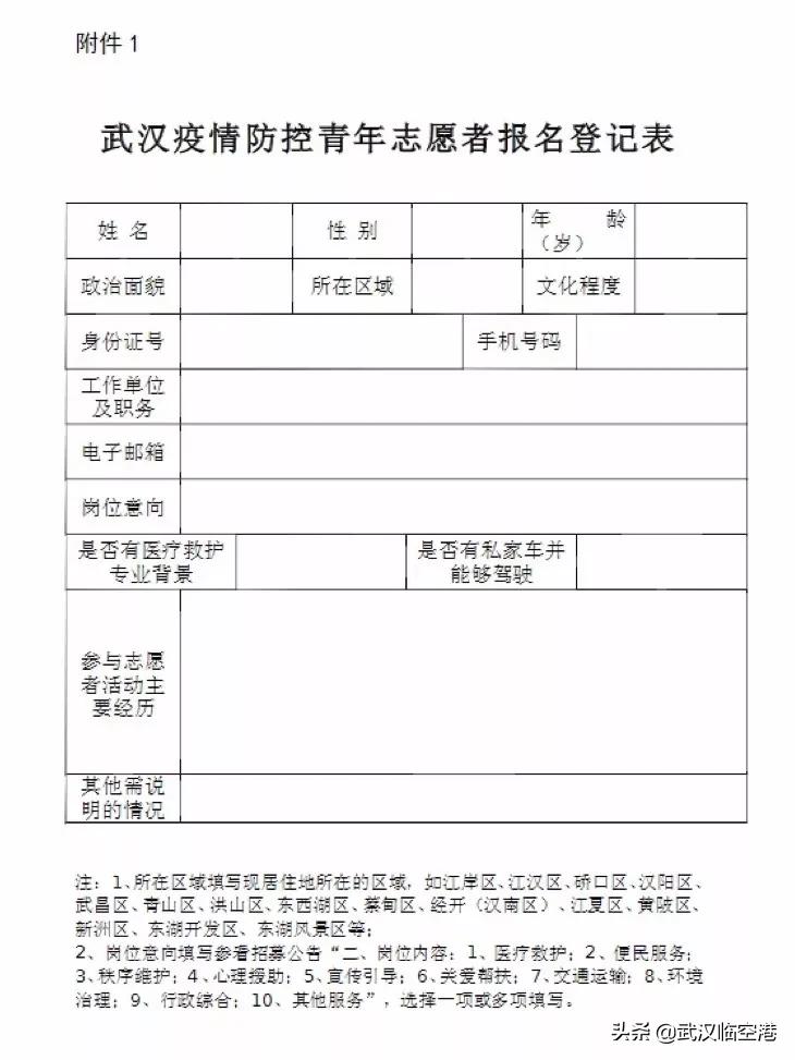 武汉市疫情防控青年志愿者招募公告