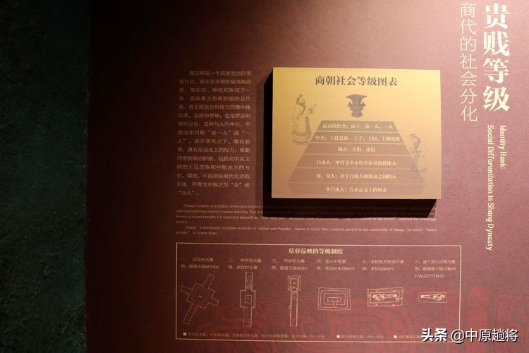 安阳殷墟遗址最著名的是什么遗址,安阳殷墟宫殿宗庙遗址讲解