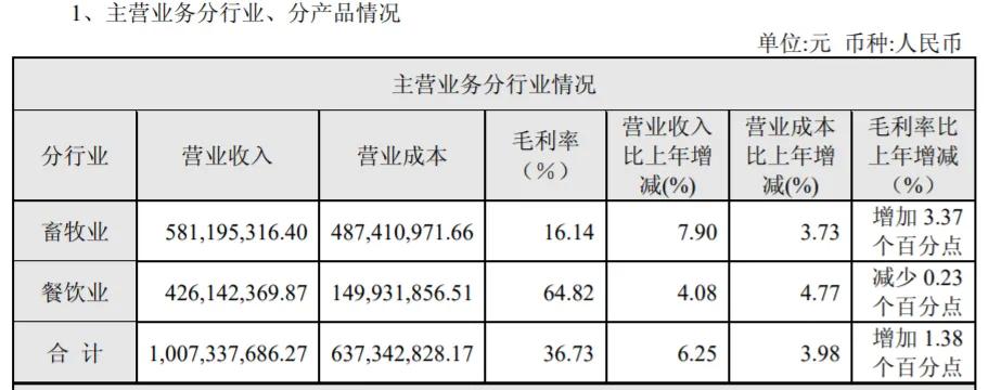 燕郊首富判刑,燕郊首富被查细节