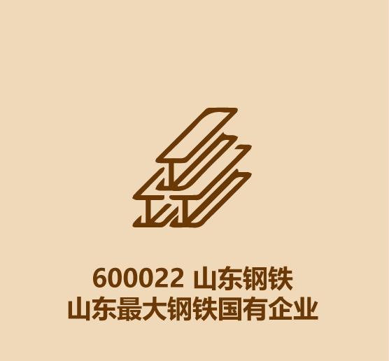 一分钟股票看盘,10分钟看完股市