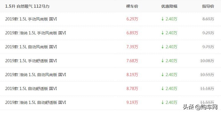 现在的桑塔纳还值得买吗,现在的桑塔纳还值得购买吗