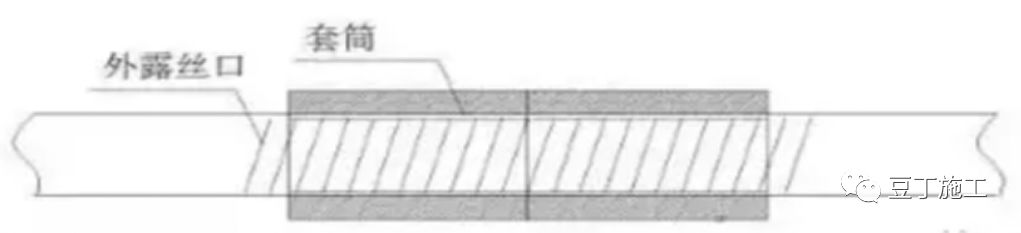 不同混凝土浇筑要点,混凝土强度达不到规范该如何处理