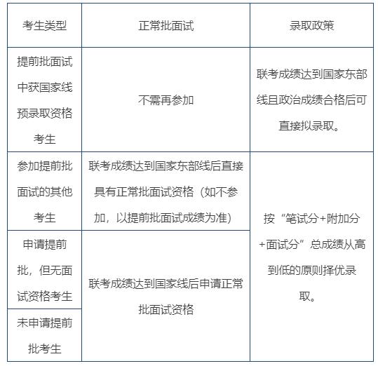 上交安泰mba一年学费,交大安泰mba招生简章官网