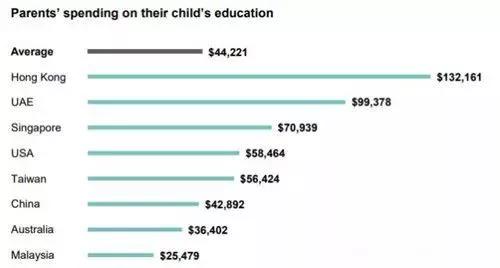 教育金保险有哪些产品,教育金保险概念