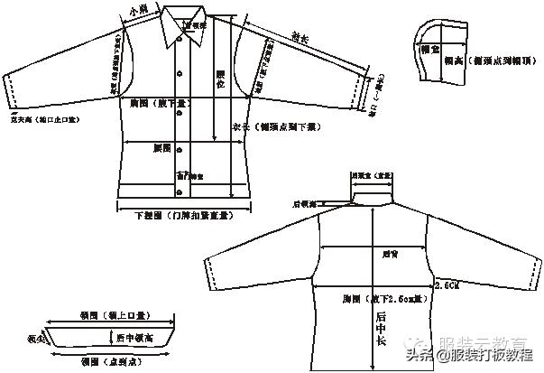 服装专用术语符号综合整理,服装专用术语和符号